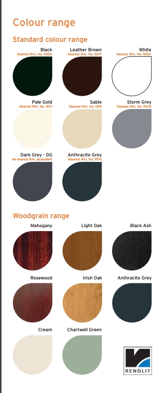 fascia colour guide