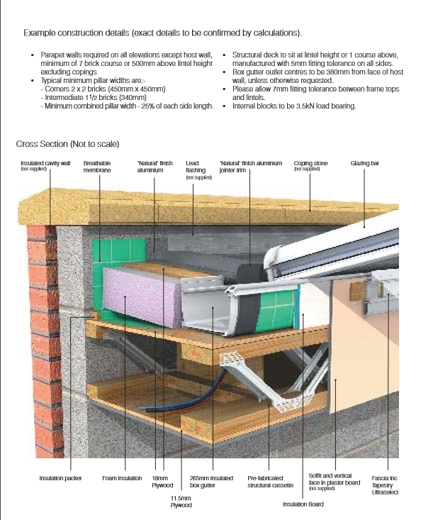 orangery ultraframe specification ipswich