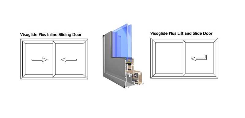 smart aluminium visoglide plus ipswich