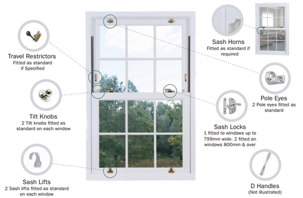 Ipswich Trade Frames